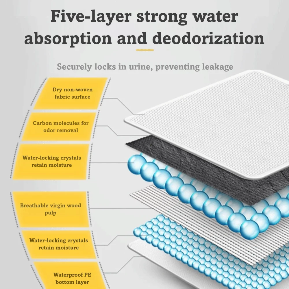 100 قطعة/40 قطعة/50 قطعة وسادة الحيوانات الأليفة فائقة الامتصاص المتاح الخيزران الفحم الكلب التدريب تبول وسادة سميكة ماصة حفاضات الحصير