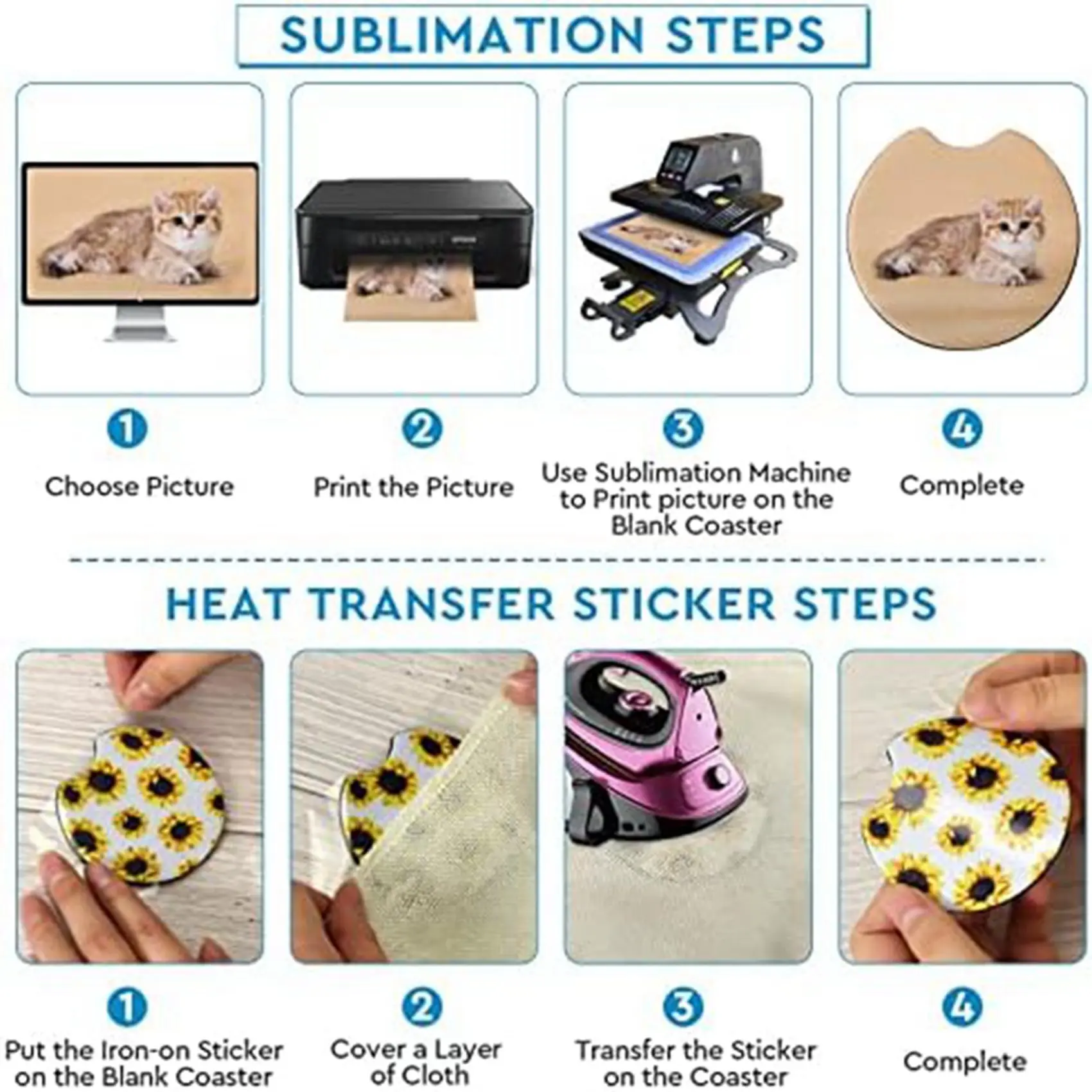 

F-F 40PCS Square Sublimation Blanks Coasters,3.5 X 3.5 Inch/5MM For Thermal Sublimation DIY Crafts Painting Heat Transfer