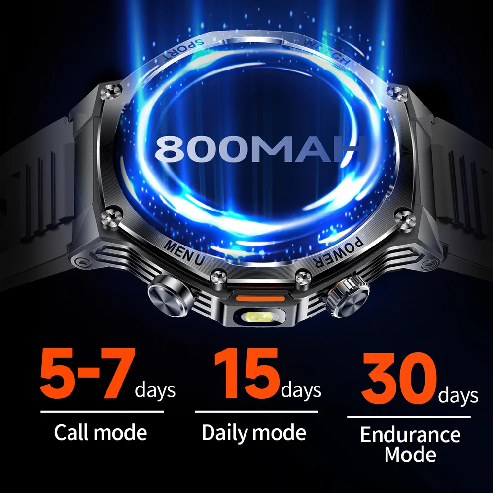 Nieuwe Mode 1.8 inch 390*390 HD Scherm Smartwatch 800 mah Batterij Bluetooth Oproep Hartslag Gezondheid Monitor Professionele waterdicht