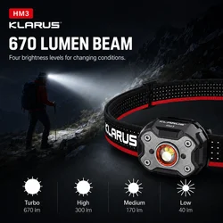 KLARUS HM3 Rechargeable Headlamp 670LM USB-C Lightweight Head Light 4 Modes IPX5 Waterproof Clip Lamp for Hiking Camping Fishing
