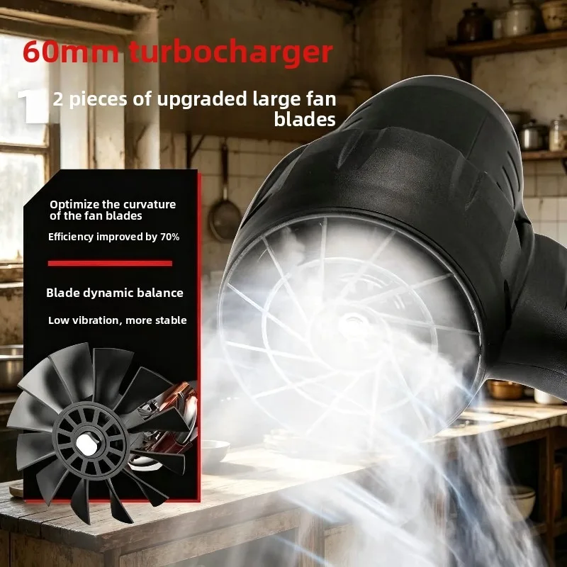 Violent Fan Bare Metal Lithium Battery High Power Violent Turbine Storm Industrial Ash and Dust Removal Site Blower