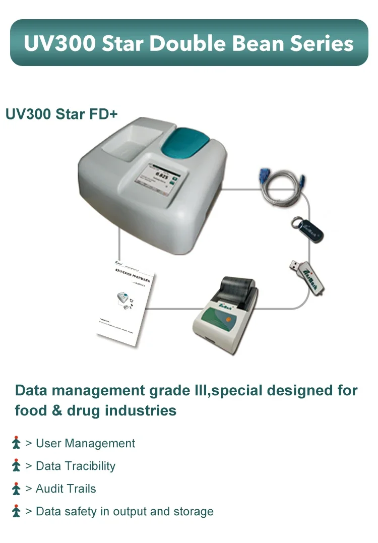 China UV Atomic Absorption UV Spectrophotometer for Hospital and Lab