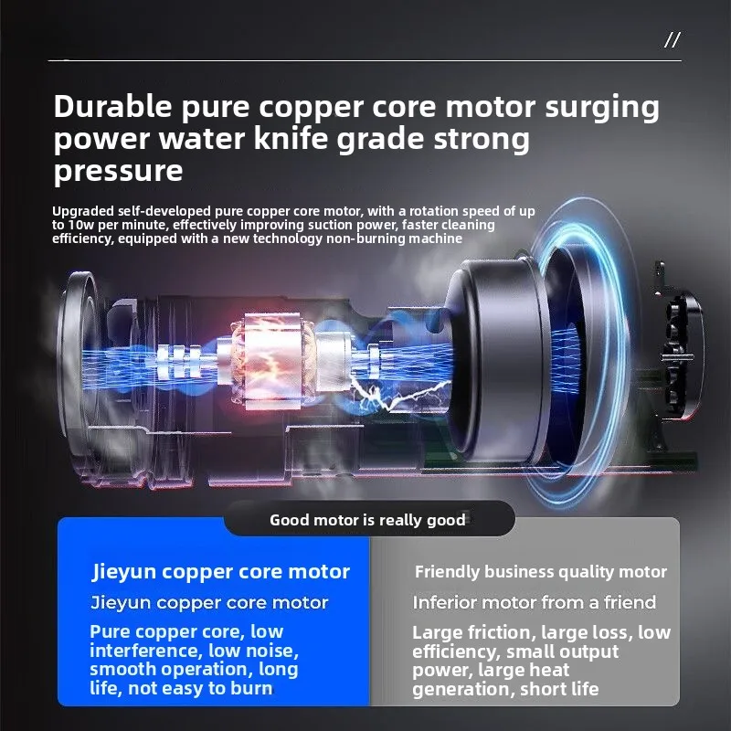 Domestic Auto Cleansing Device, 220V High Performance Pressure Pump Supporting High Impact Spray Gun for Car Rinsing