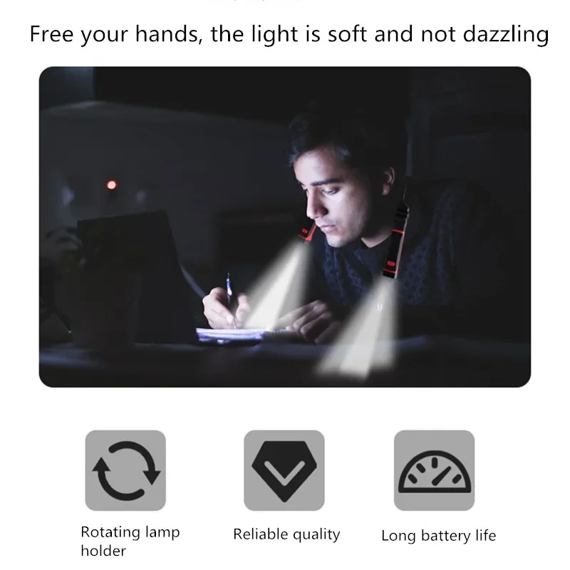 LED Portable Hanging Neck Light USB Charging Dimming Learning Night Light Outdoor Work Camping Night Running Portable Lighting
