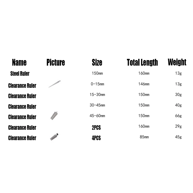 1PC 0-60mm 쐐기 게이지 클리어런스 눈금자 0-15cm 스틸 눈금자 스트레이트 눈금자 정밀 프로브 테이퍼 게이지 갭 측정 도구