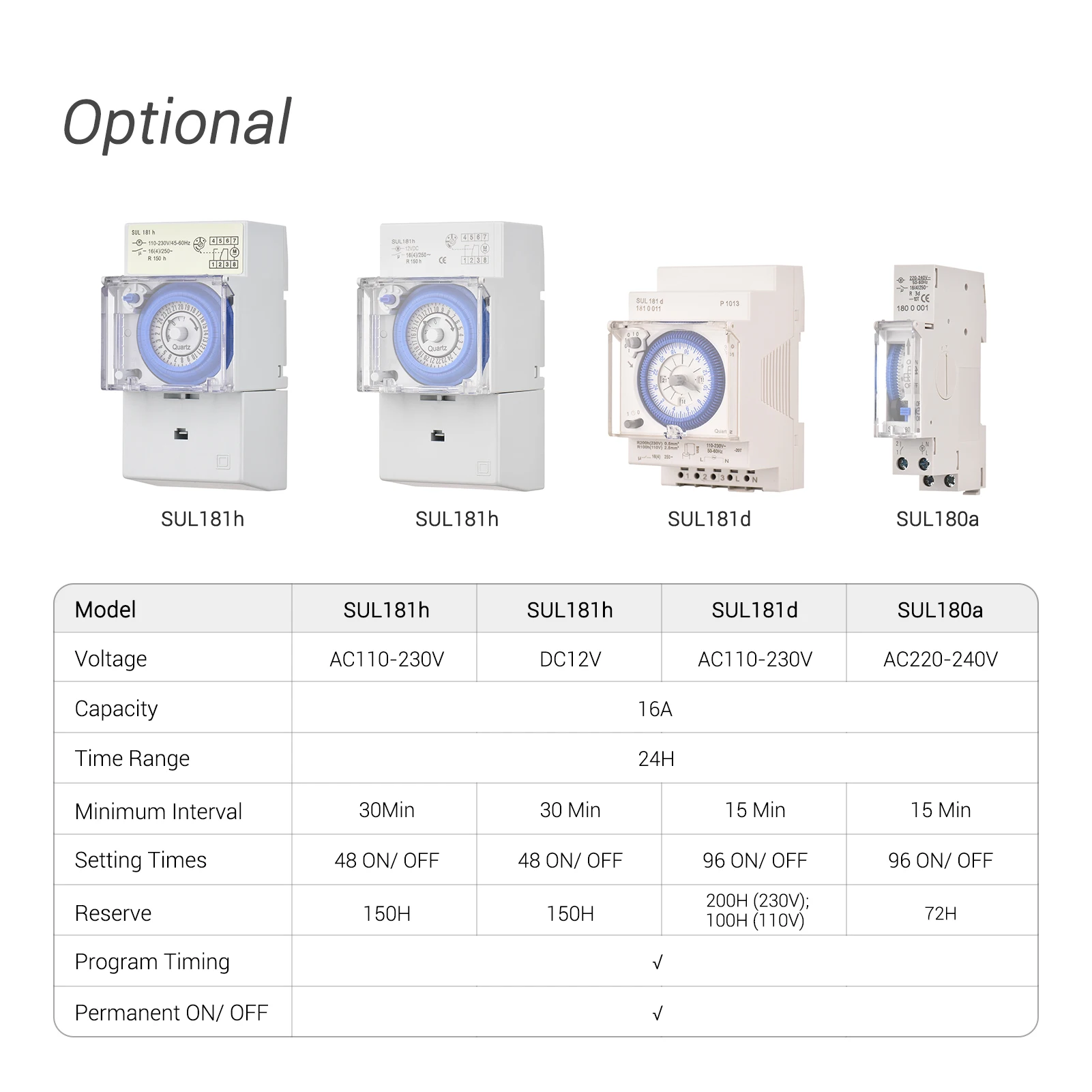 Mechanical 24 Hours Timer Switch AC 220-240V 15 Minutes Interval 96 Times ON/ OFF Programmable Electrical Timer DIN Rail