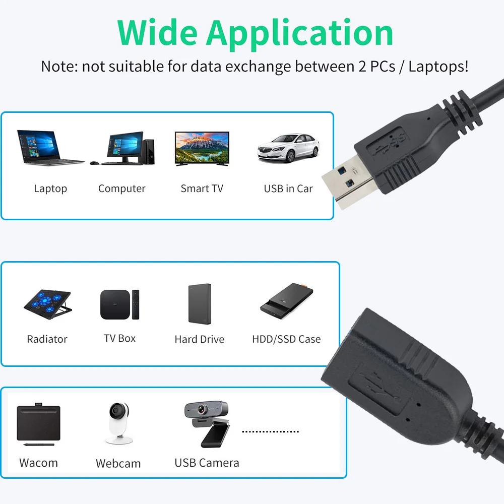 맥 윈도우용 USB 3.0 익스텐션 케이블, 초고속 USB 3.0 코드, 익스텐션 USB 3.0 A 수-A 암, 0.3M, 최대 5Gbps