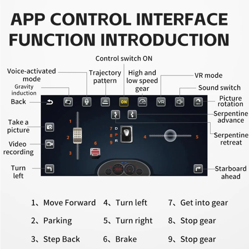 CX002 1:16 مقياس مركبة يتم التحكم بها عن بُعد على الطرق الوعرة سيارة عالية السرعة تسلق التحكم عن بعد سيارة مع كاميرا محاكاة 4WD سباق الانجراف لعبة