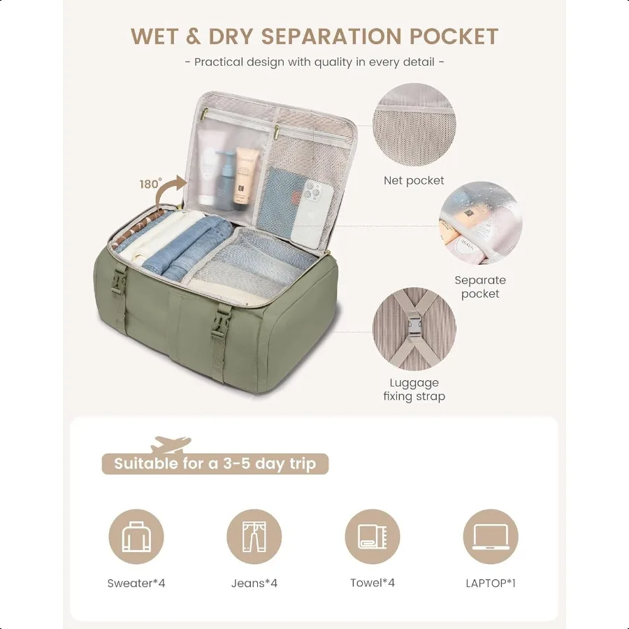 Large Travel Backpack for Women 40L TSA Appd Backpack with 3 Packing Cubes Personal Item Bag Fits 17 Laptop Waterresistant Carr