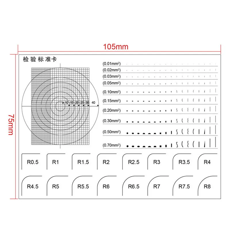 

Round R Corner Radius Point Line Gauge Area Measurement Film Ruler Calibration Slide Transparent PET Stain Card