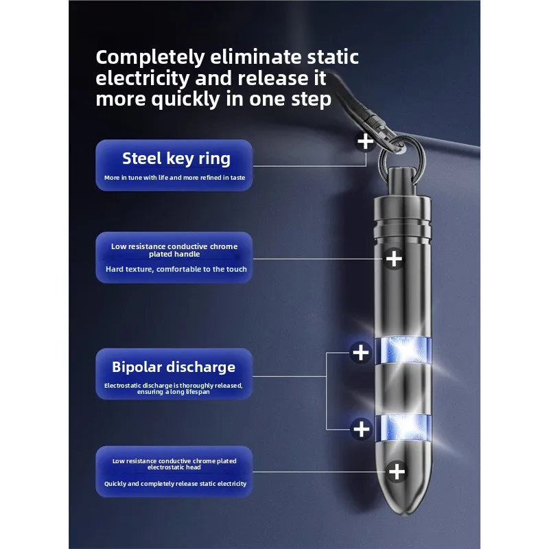 Electrostatic removal artifact, human body electrostatic discharge device, car electrostatic rod winter electrostatic keychain