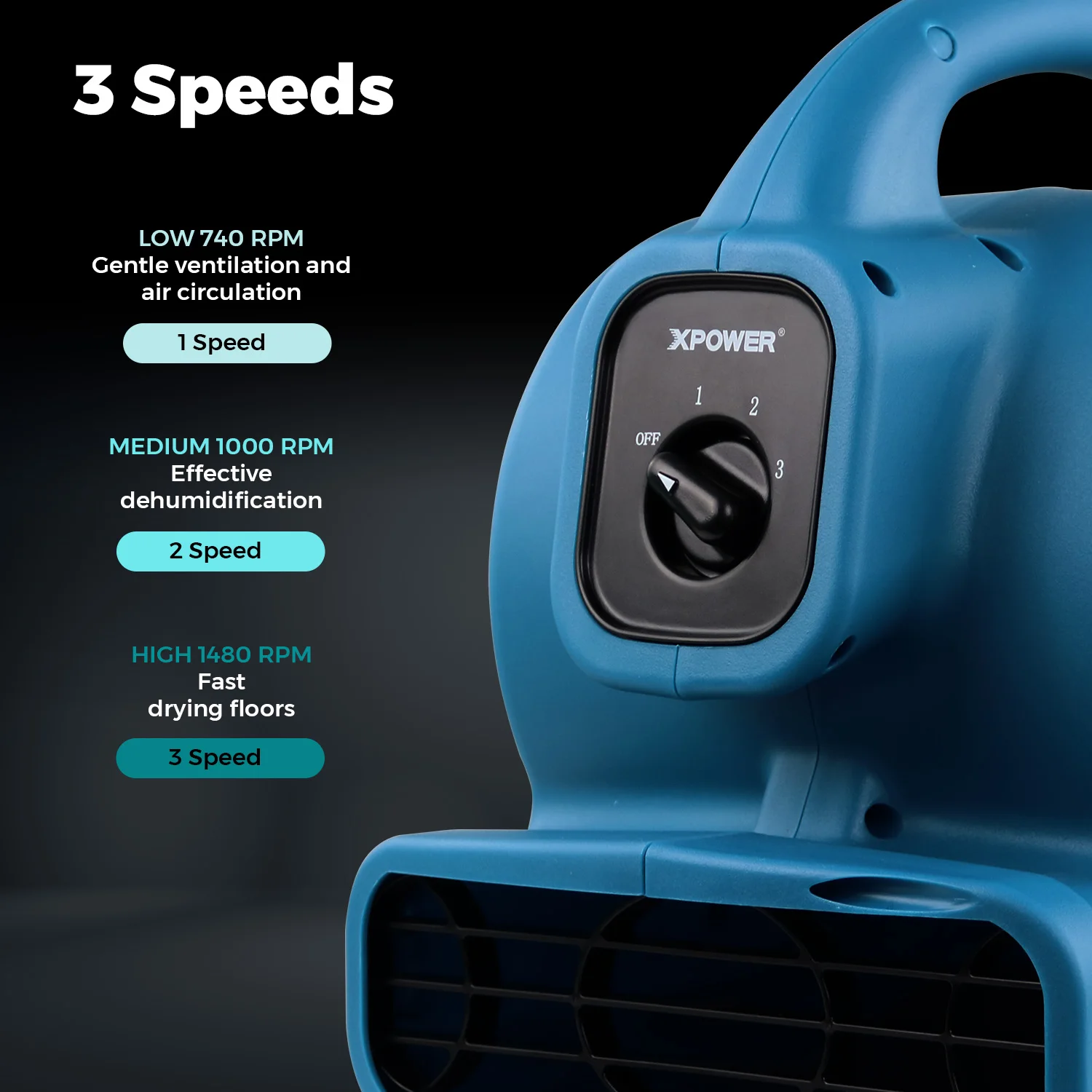 XPOWER P-80A محرك الهواء منفاخ الأرض التجاري عالي الطاقة سوبر ماركت منفاخ الهواء مجفف أرضية المنزل تجفيف السجاد