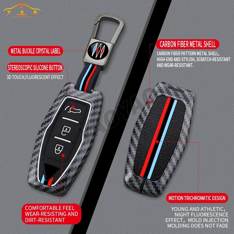 

Car Key Case Key Fob Cover Smart Key Shell For Mitsubishi 2023 Outlander 2022 Key Accessories