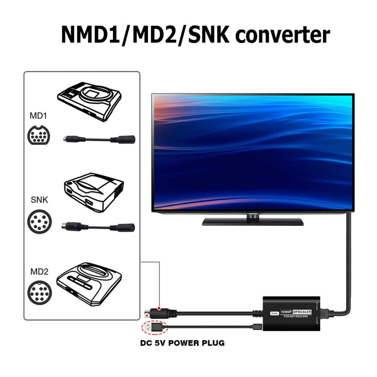 

ADEGBO-Improved HDMI-Compatible RGBS 1080 HD Video Converter 16/9 4/3 TV Video Cable