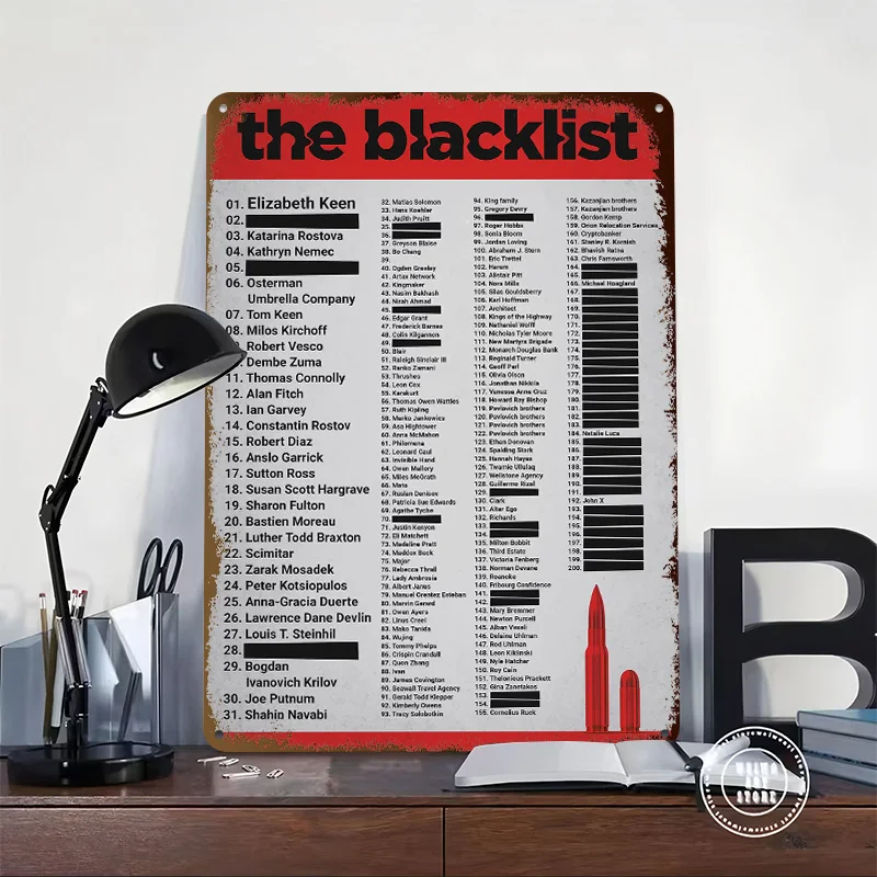 The Blacklist Redacted Tinplate Posters Customizable Wall Art Retro Vintage Metal Signs for Home Room Setup Decorations Garden