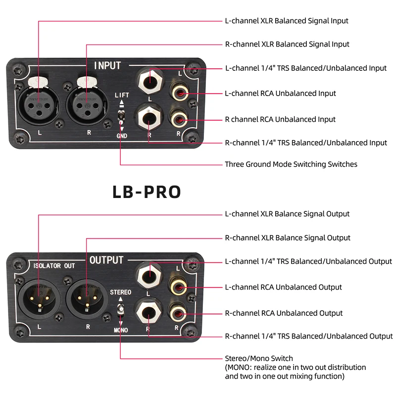 1500v Multifunction Audio Signal Isolator Neutrik XLR 6.35 RCA Plug Mixer Current Acoustic Noise Filter Transformer Coupler