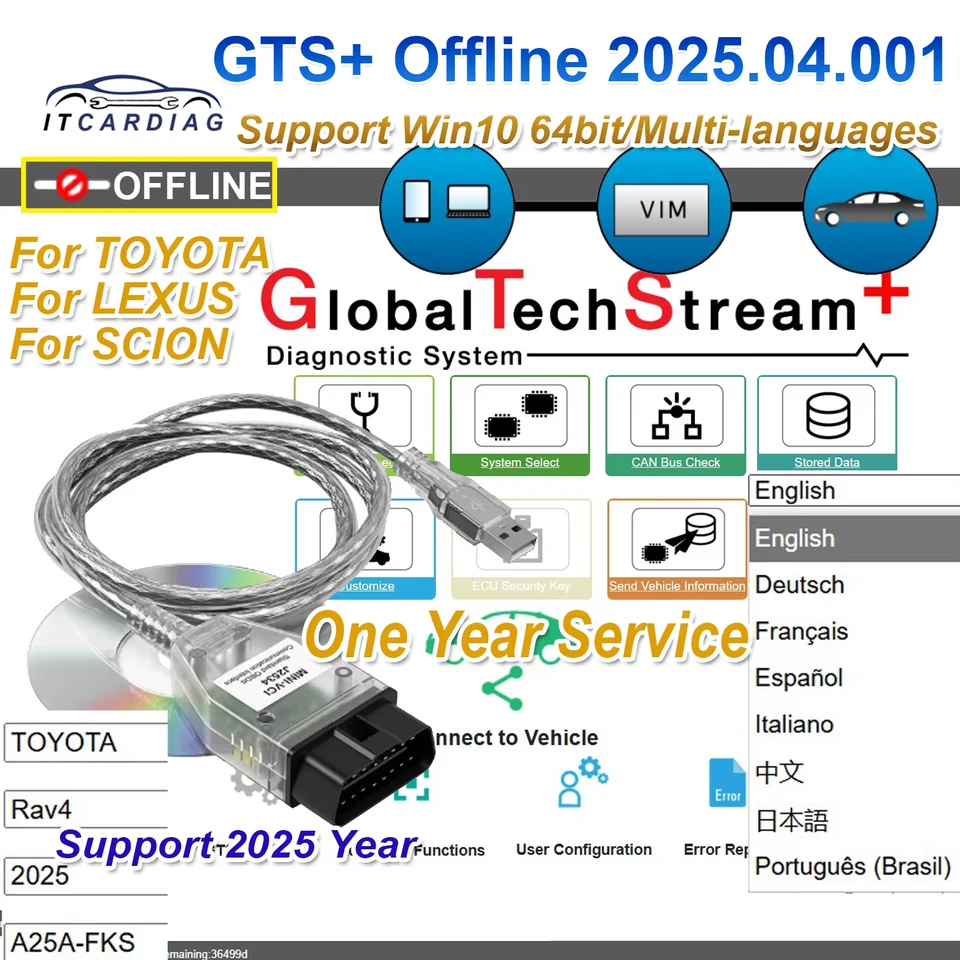 GTS+ グローバルテックストリーム+ V2025.04.001 トヨタ/レクサス用1 GTS+ グローバルテックストリーム+ V2025.04.001 トヨタ/レクサス用1