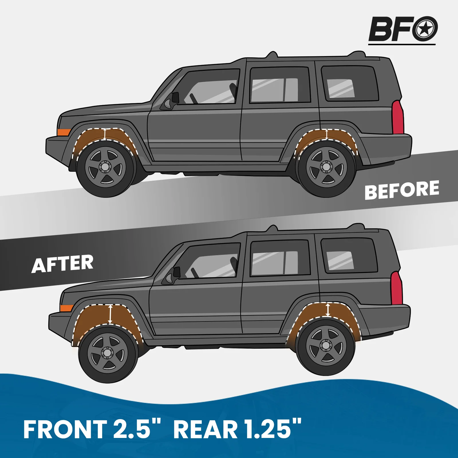 2.5" Front 1.25" Rear Lift Kit For Ford Explorer 11-19 Coil Spacers + Extenders