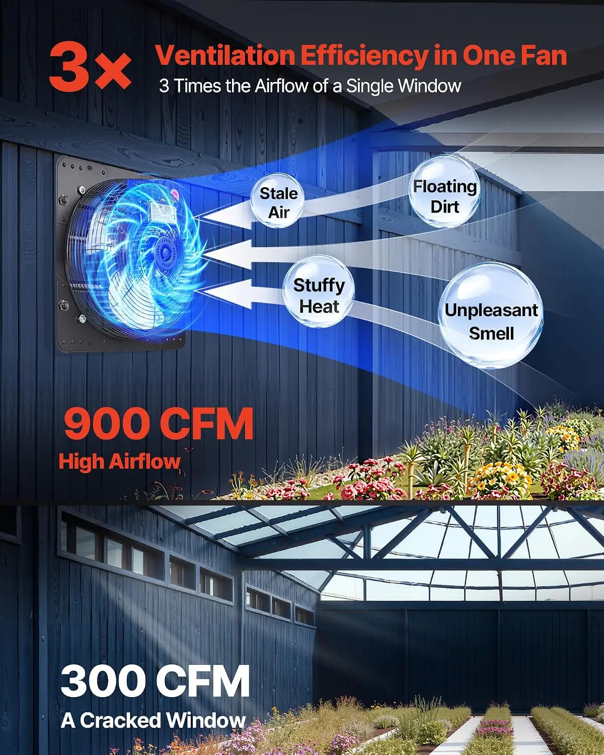 10'' Exhaust Fan, Wall Mounted Attic Fan with Variable Speed controller, 900 CFM, Automatic Shutter, Ventilation and Cooling, Bl