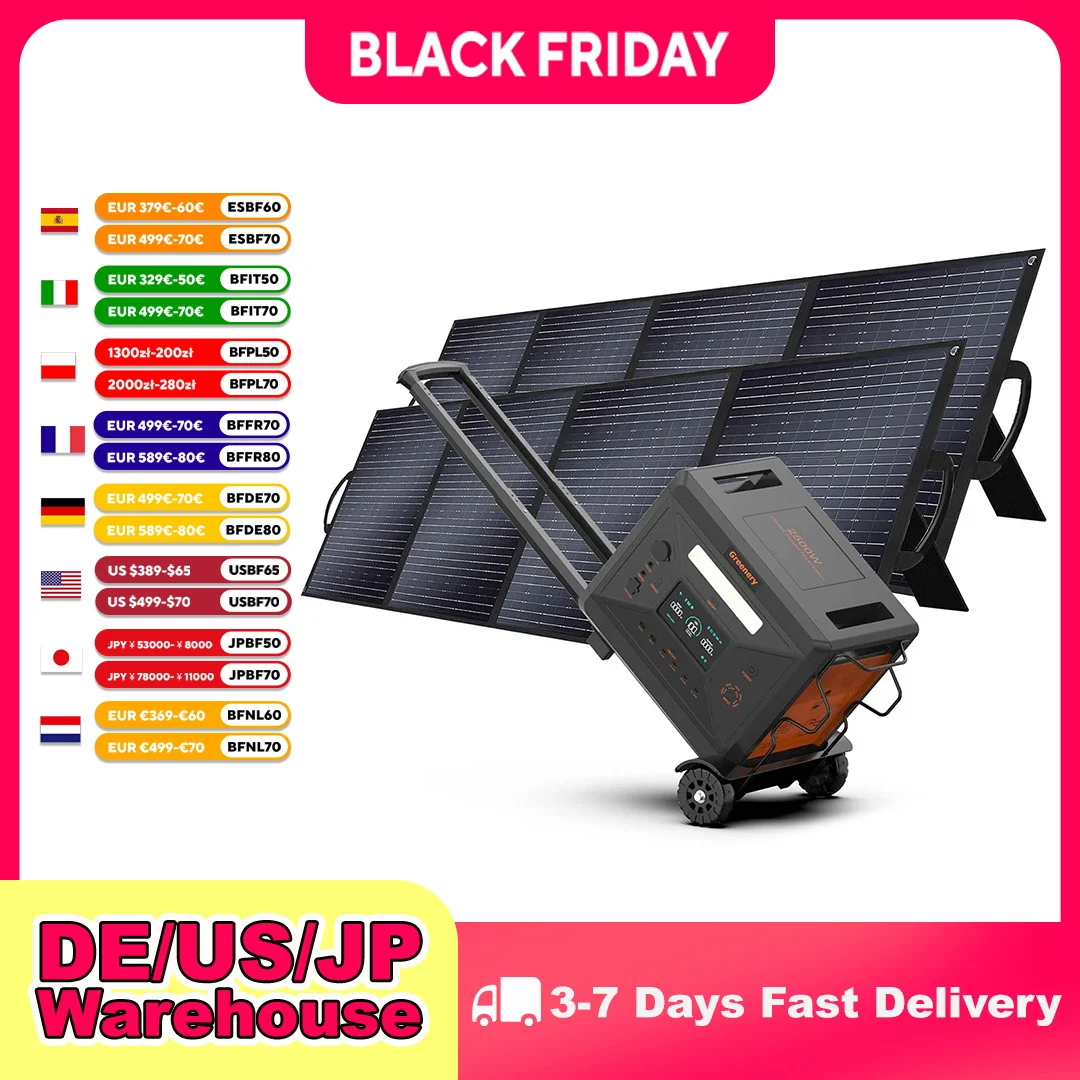 Greenery 2500W Powe… - image