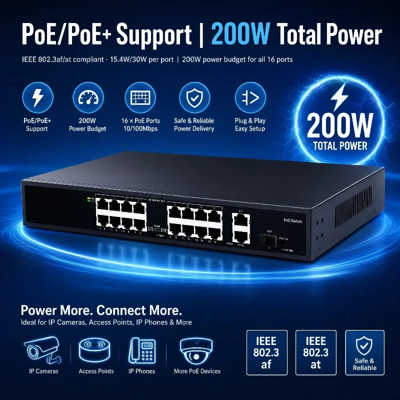 16 Port Watchdog PoE Switch 200W 2 Gigabit Uplink 1 SFP Slot Indoor PoE Network Switch