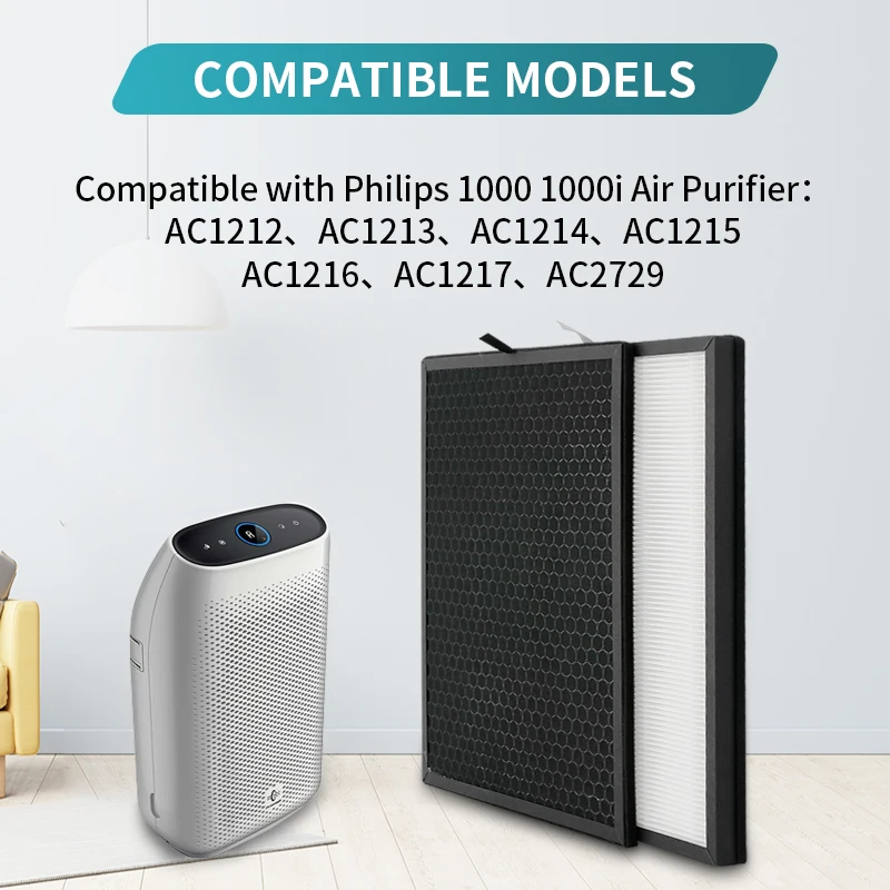 FY1413/40 Aktywny węgiel i FY1410/40 Zamiennik oczyszczacza Philips serii 1000 1000i, wymień AC1214 AC1215 AC1217 AC2729