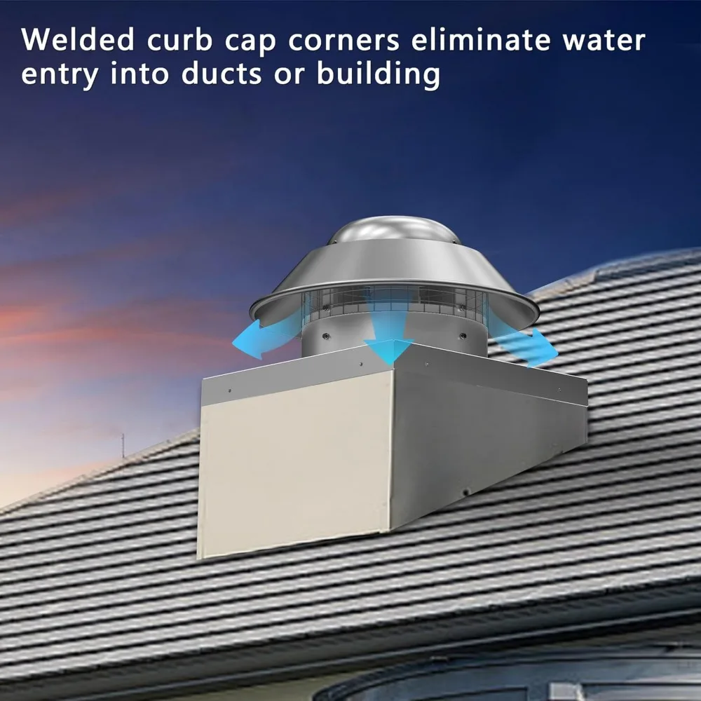 مروحة عادم السقف المحورية ذات المحرك المباشر - 19 قاعدة، 1/10 حصان، 115 فولت، مرحلة واحدة، 830 CFM، قائمة ETL، موفرة للطاقة #6