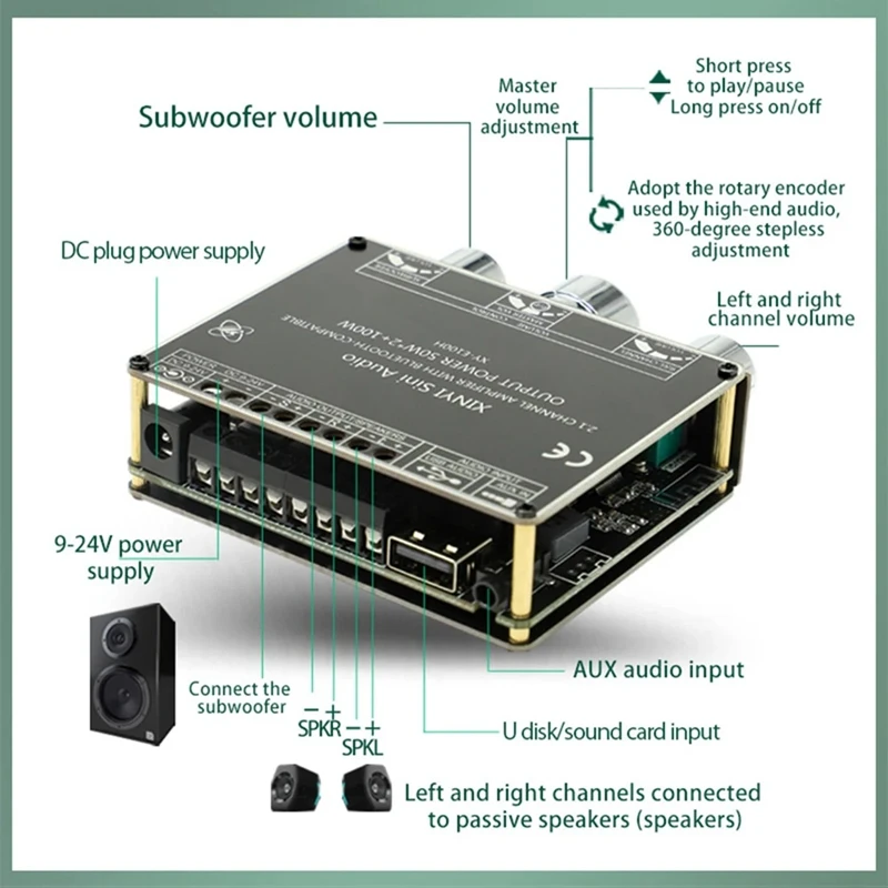 مضخم صوت بلوتوث وحدة المجلس ، قناة XY-E100H2.1 ، TPA3116 ، 50Wx2 + 100 واط مضخم الصوت