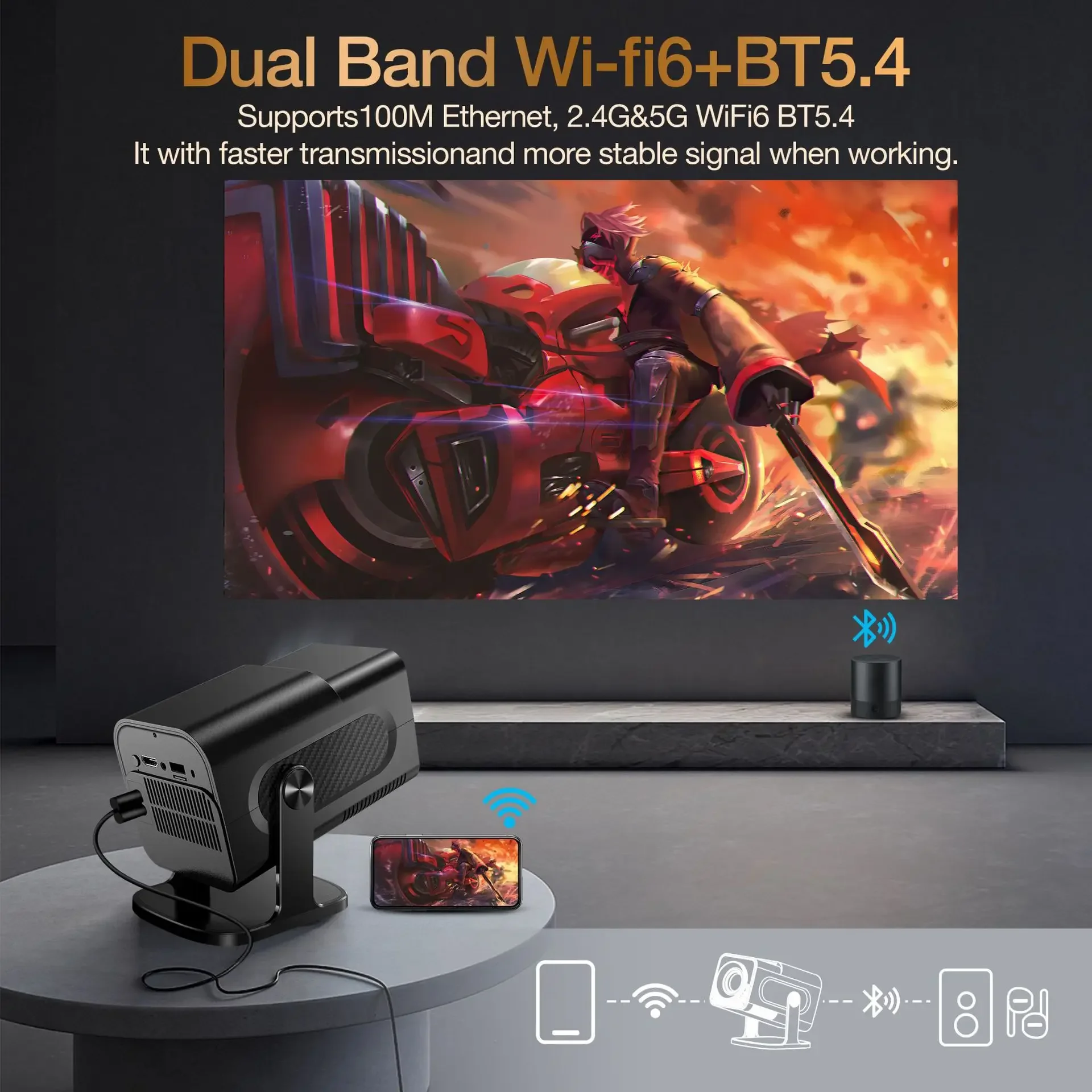 Project Hcs350 Pro Retro Video Game WIFI Quad Core ARM  Consoles Handheld Game Console Portable Intelligent Cortex-a53 Projector