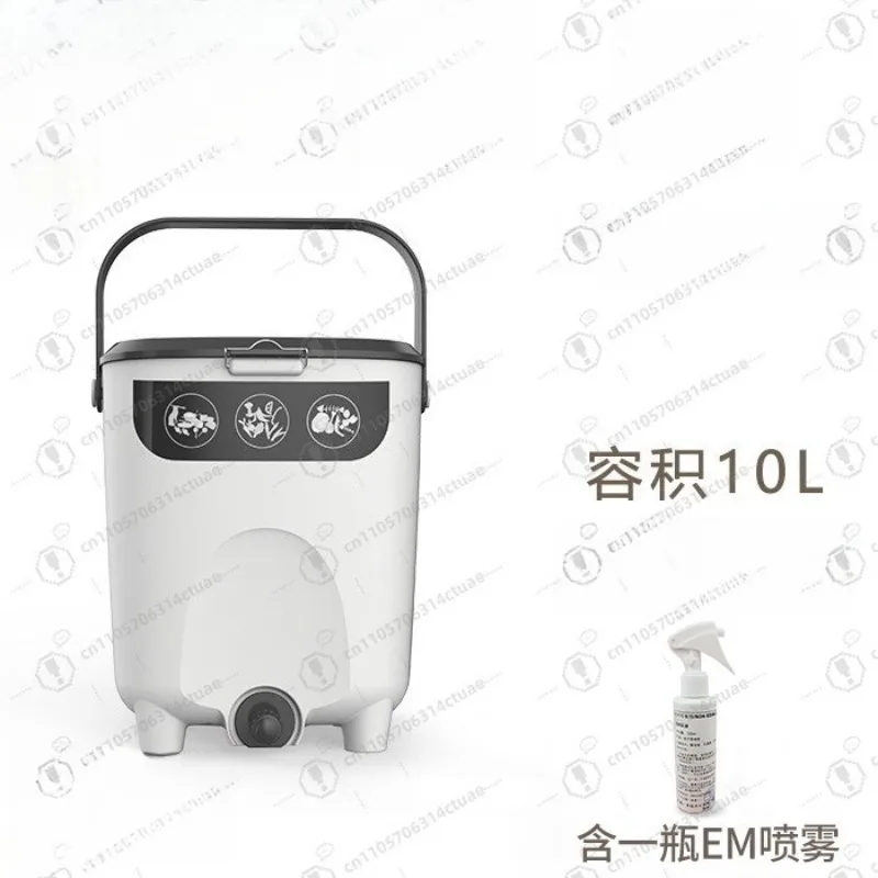 Household Food Wast…