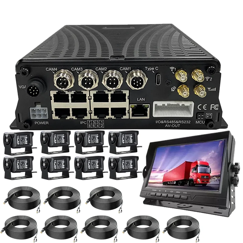 8CH 4G LTE EU Type-C Smart MDVR مع AI DSM ومسجل فيديو رقمي لتتبع نظام تحديد المواقع في الوقت الحقيقي #4