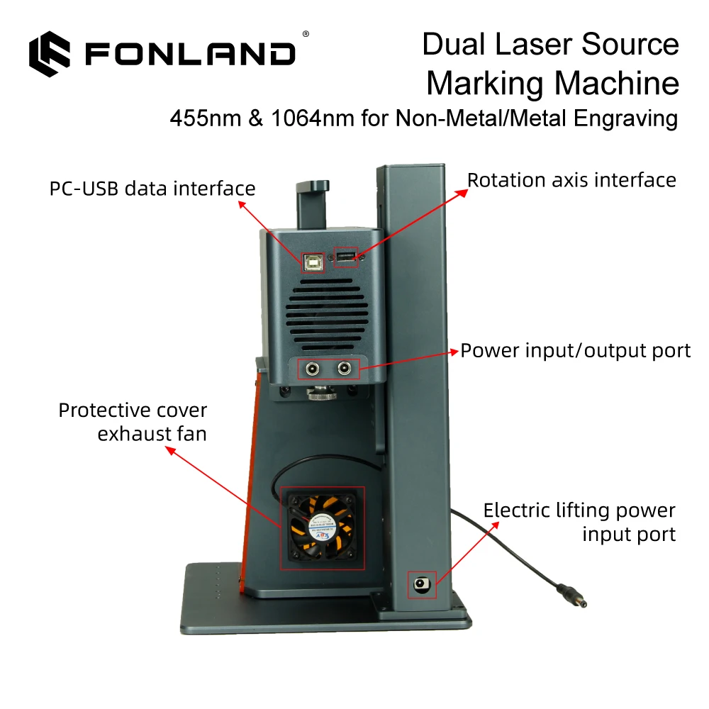 FONLAND IDY Incisore laser doppio 2 in 1 2W 1064nm e 10W 455nm HD Macchina per marcatura portatile portatile per metallo plastica