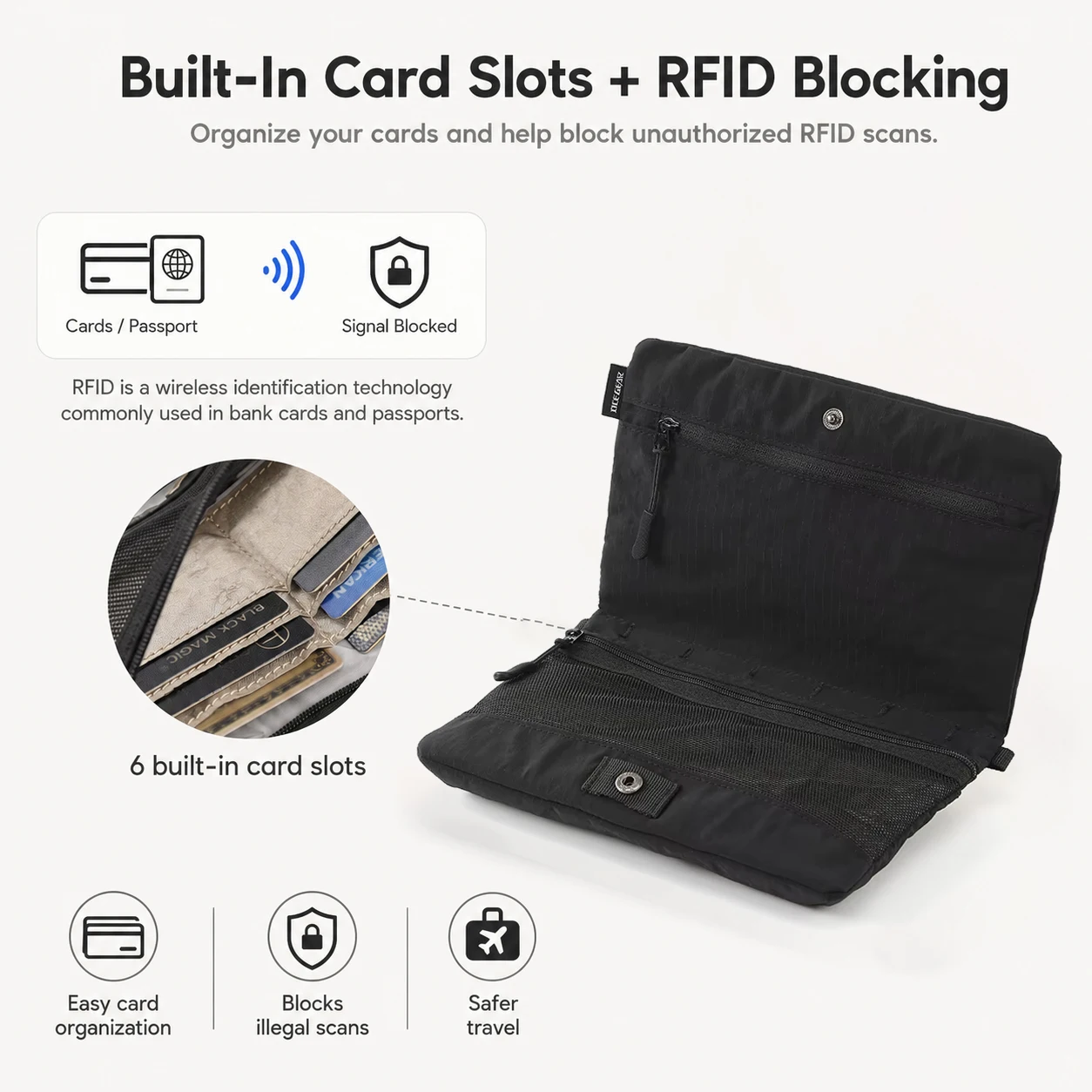 OCEGEAR RFID Crossbody Phone Bag with Adjustable Rope Strap Lightweight Nylon Passport Pouch for Travel Outdoor Men Women