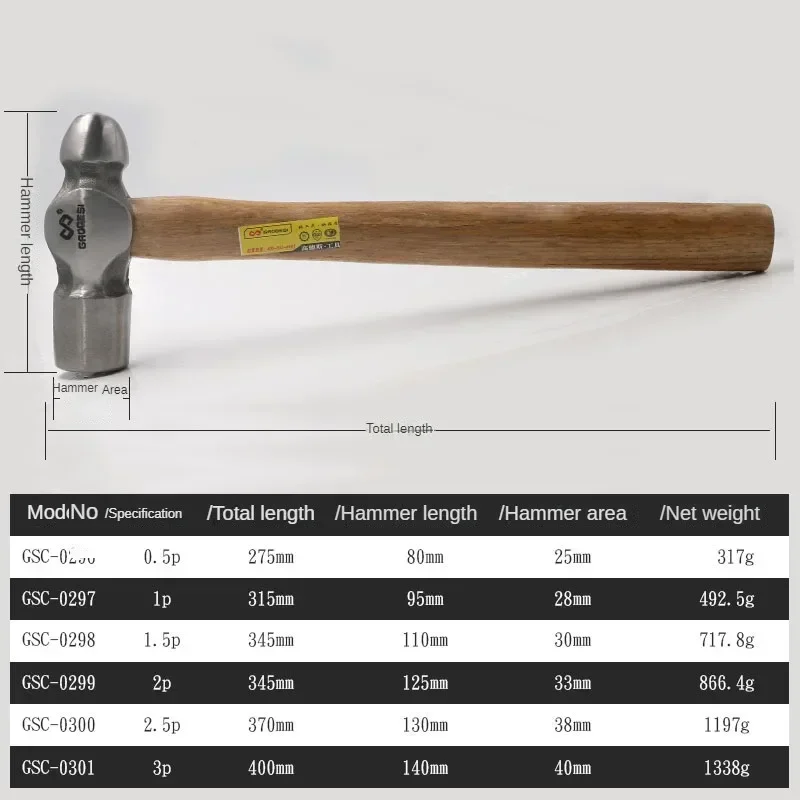 Wooden handle round hammer high carbon steel nail hammer woodworking tool household installation hammer 0.5p, 1p, 1.5p, 2p, 2.5p