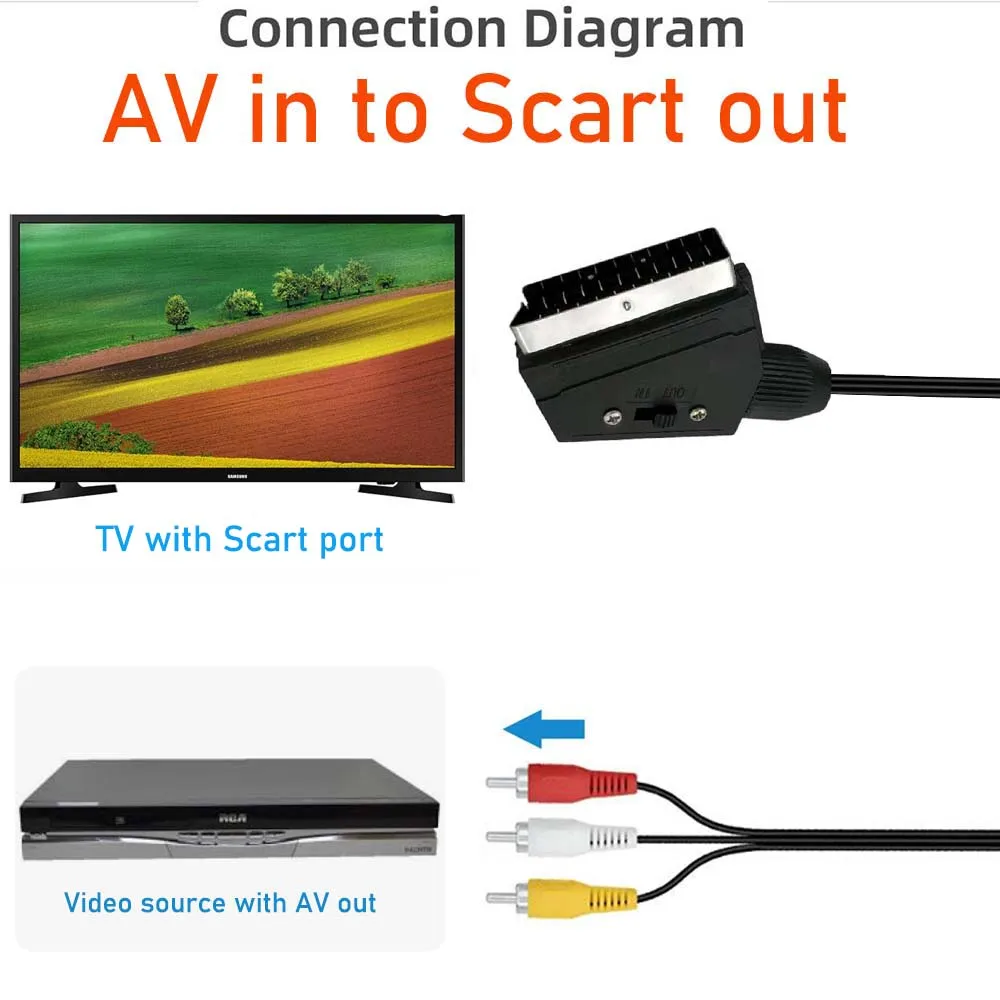 Scart to AV cable Bi-direction composite Scart to RCA video audio converter cable scart to composite AV or AV to Scart cable