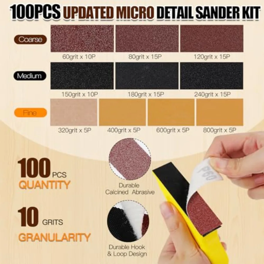 100PCS Profional Micro Detail Sander Kit, 3-in-1 Precision Mini Finger Sander with 60-800 Grit Sandpaper, Small Hand Sanding Bl