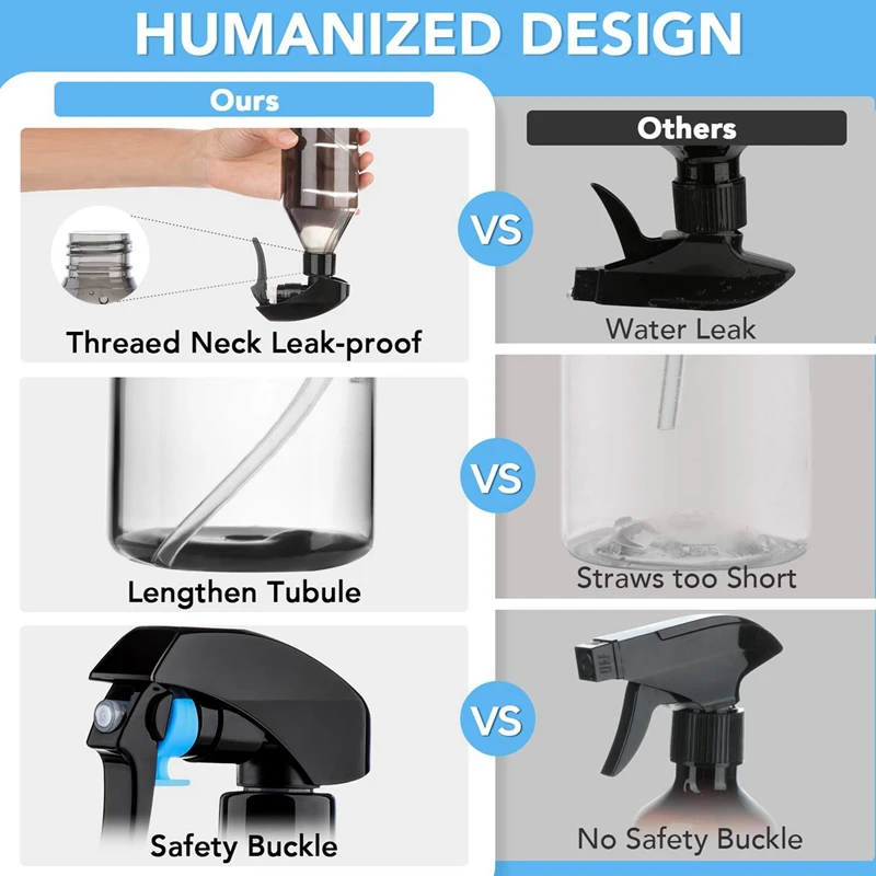 ソリューションを洗浄するためのプラスチックスプレーボトル、再利用可能な空のコンテナ、耐久性のある黒のトリガースプレー、10オンス、9パック