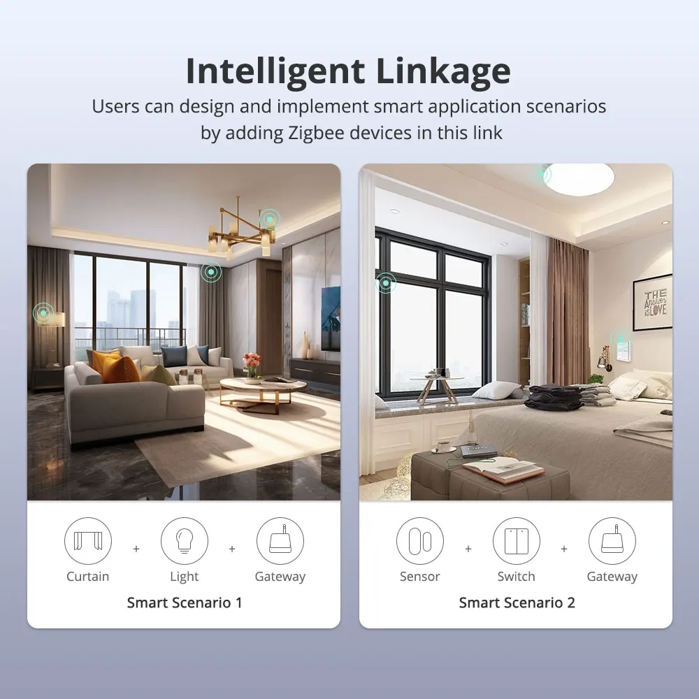 Zemismart Tuya Zigbee Gateway Zigbee Wired Hub mit Antennen-Netzwerkkabelanschluss Smart Device Smart Life App-Steuerung