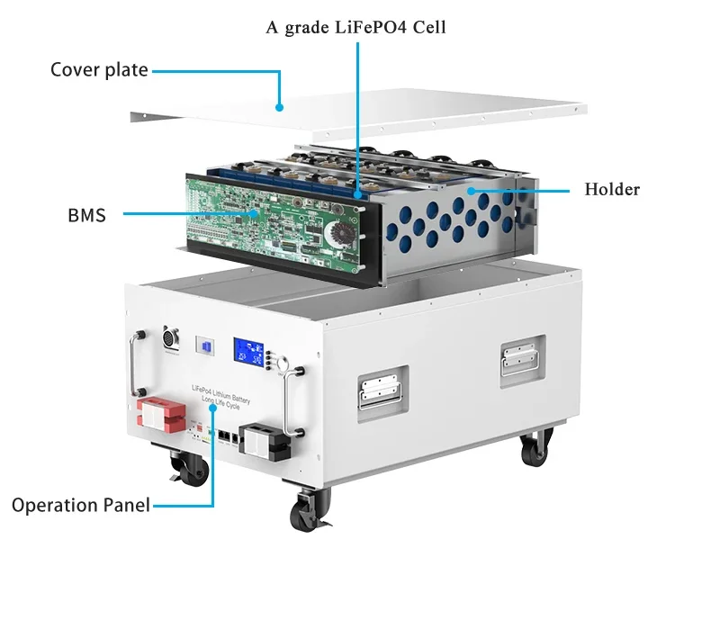

solar lithium battery pack 14.3kwh household energy storage system 48V 280Ah LiFePO4 battery pack