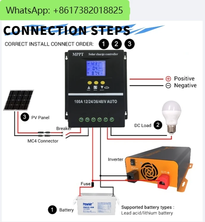 POWLSOJX MPPT 100A 80A 60A Solar Charge Controller 12V 24V 36V 48V Solar Panel Lead Acid/Lithium Battery Regulator Dual USB