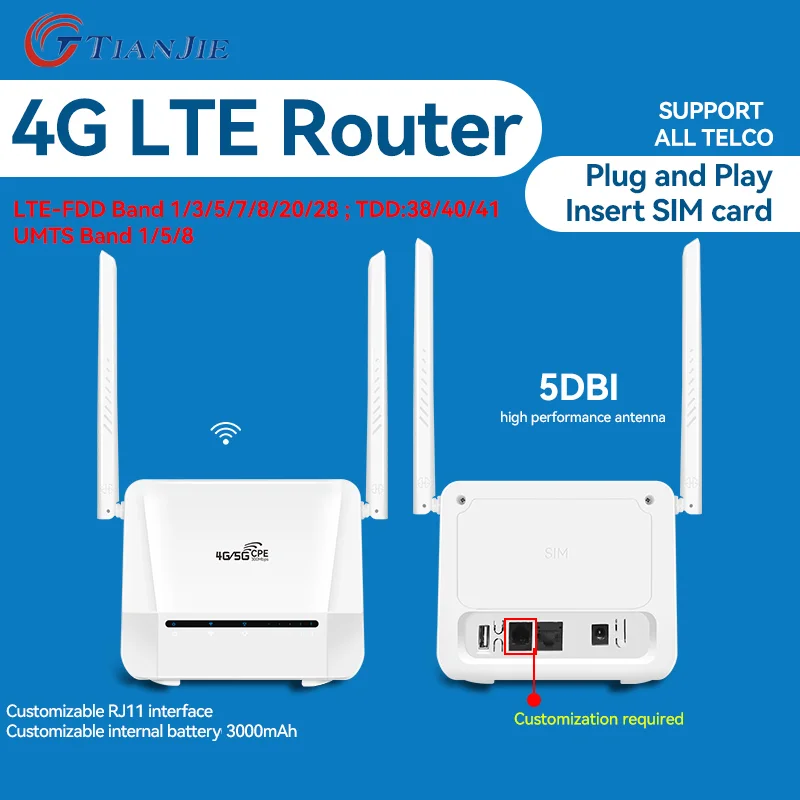 

300 Mbps 4G WIFI Router 5dbi High Function Antennas Wireless Modem WAN LAN RJ45 Port CPE Hotspot Adapter With 3000mAh Battery