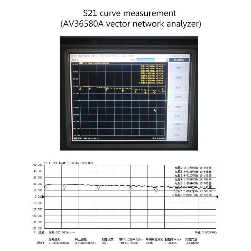 Broadband Amplifier Module Low Noise LNA RF Broadband Amplifier Module Signal Strengthen 1-3000MHz 2.4GHz 20dB HF VHF