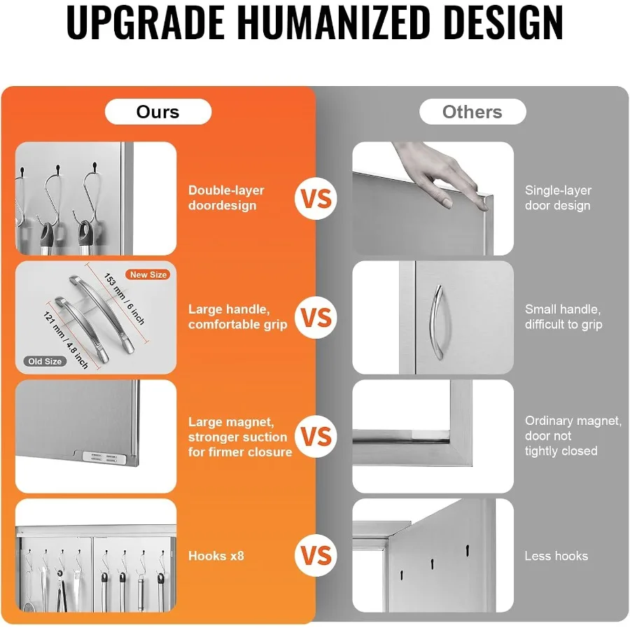 Pintu Akses BBQ VEVOR 24W x 24H Inci, Pintu Dapur Luar Ruangan Ganda dari Baja Anti Karat, Model Flush Mount Vertikal dengan Pegangan