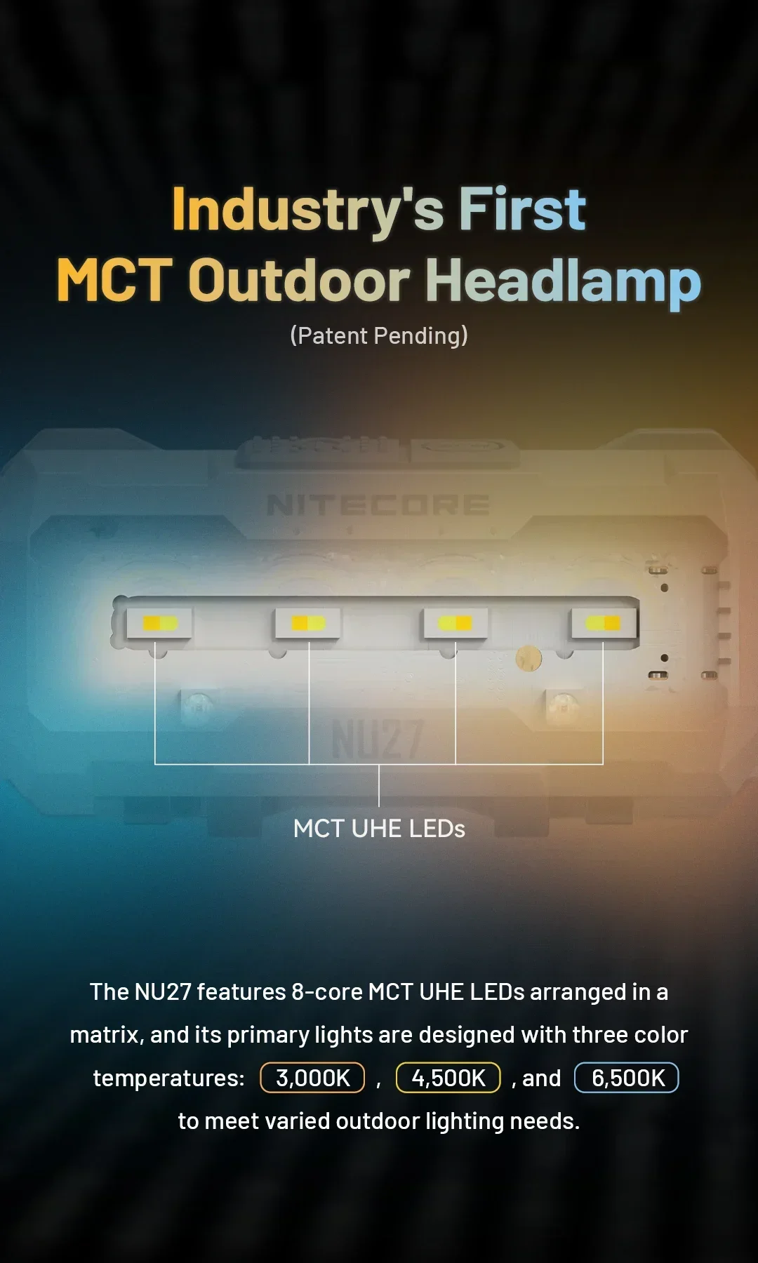 NITECORE NU27 Headlamp 600 Lm Running LED Headlight Working Head Lamp Hiking Lantern Flashlight Outdoor Waterproof Headlamp