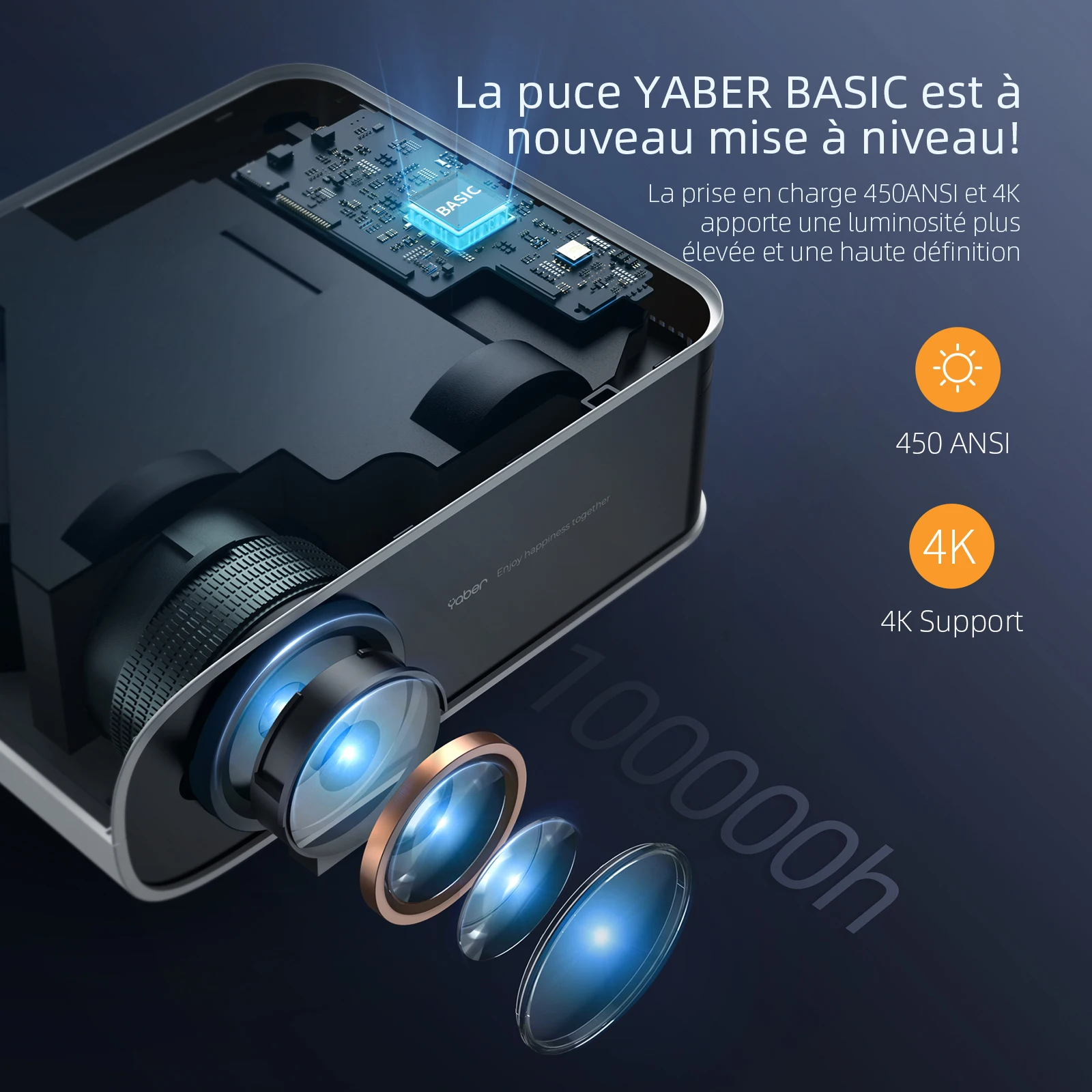 Yaber-proyector de Video LED Pro V8, Wifi, 450 ANSI, retroproyector compatible con 4K, 1080P, Full HD, 1920x P para teléfono, Bluetooth, 5G, cine en