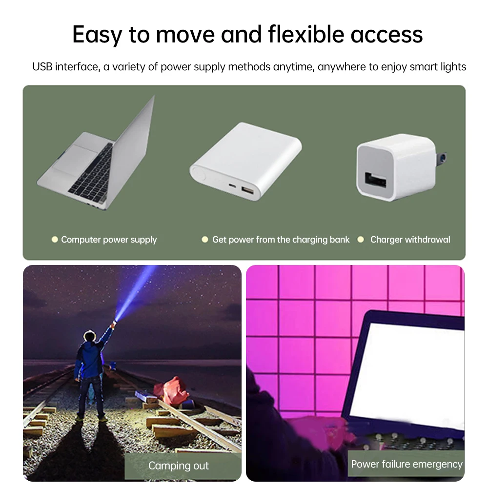 Мини-RGB Bluetooth-совместимый контроллер постоянного тока 5 В 12 В 24 В для RGB ленточных светильников Smart APP Control Музыкальный контроллер светодиодных лент