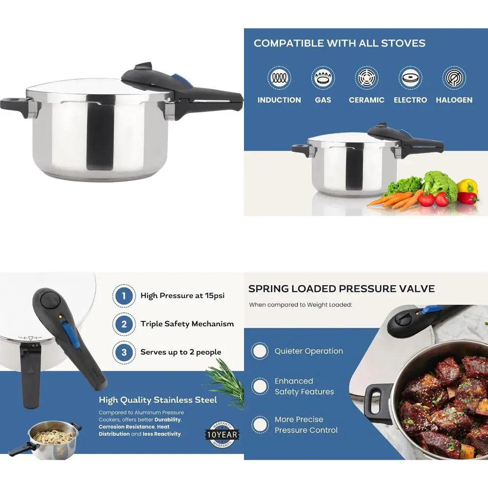 

4.2 Quart 15-PSI Polished Stainless Steel Pressure Cooker - High-Performance Cooking for Every Kitchen