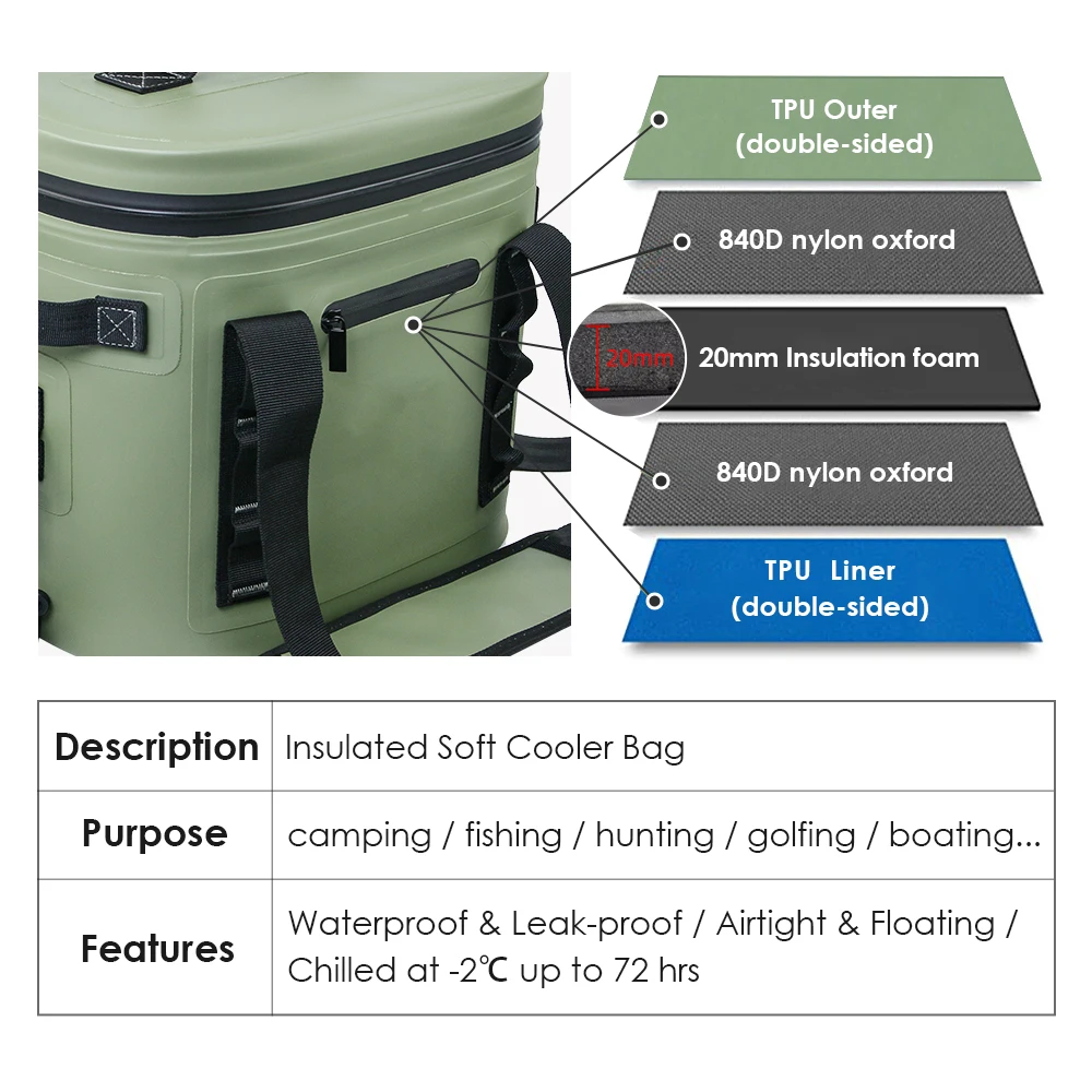 مخصص معزول 8l مقاوم للماء حقيبة للحفاظ على البرودة الناعمة التخييم يحافظ على بارد ودافئ 72 ساعة مع 5 طبقات صندوق معزول عازل #3