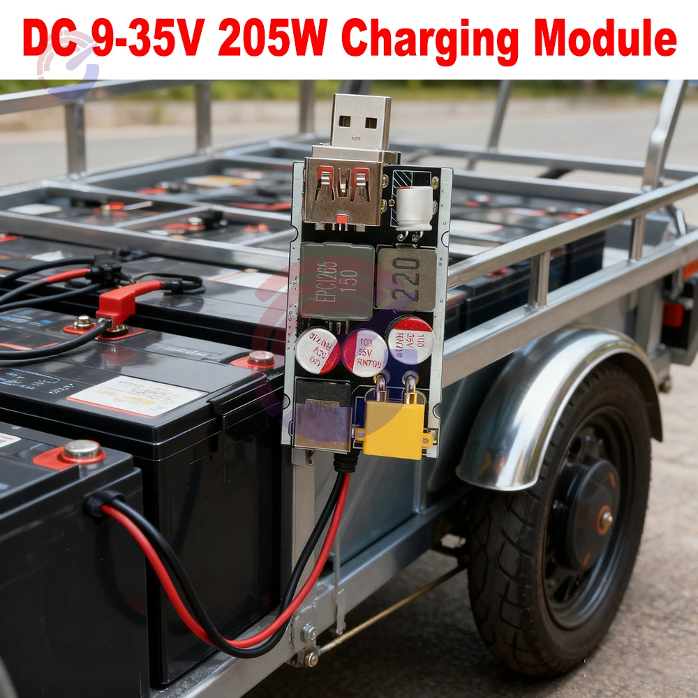 Multi-Protocol Fast…