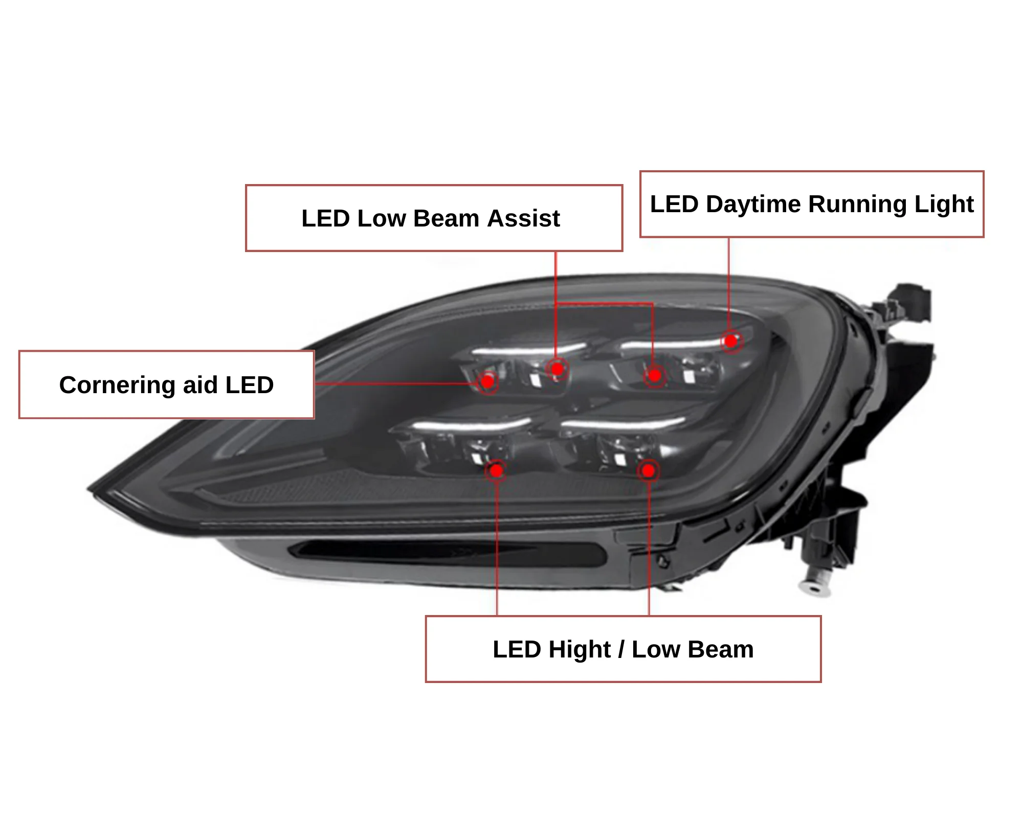 PG per porsche Cayenne 958.1 (11-14) a 2024 Versione LED Faro Testa Lampada Frontale Accessori Luce